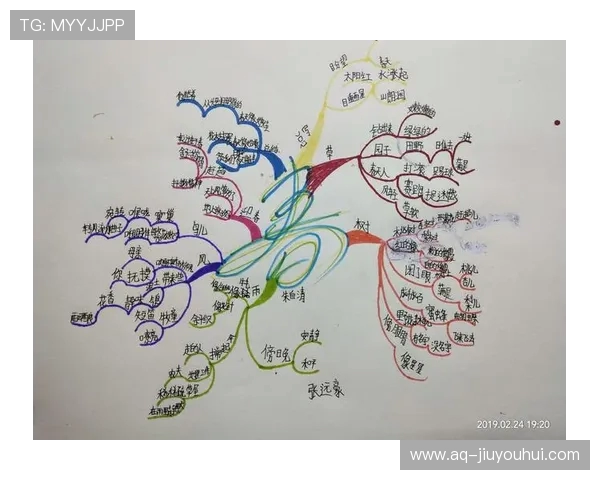 面向个人提升的系统化足球自我训练全周期精细化实操规划完整指南